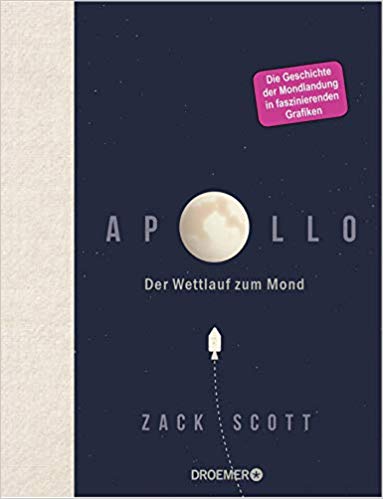 Dieses Buch bei Amazon.de bestellen.